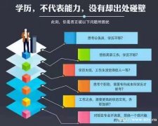 成人高考函授学历长春中医药大学成人高等教育招生简章 成人高考函授学历长春中医药大学成人高等教育招生简章