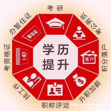 佳木斯大学自考健康服务与管理专业专升本学历招生简章 佳木斯大学自考健康服务与管理专业专升本学历招生简章