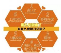成人高考招生简章长春中医药大学专本科成考函授学历