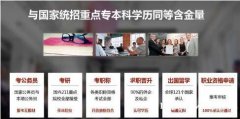 函授本科学历长春理工大学成人高考专升本招生简章