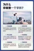 湖南涉外经济学院视觉传达设计小自考专科易通过拿证快