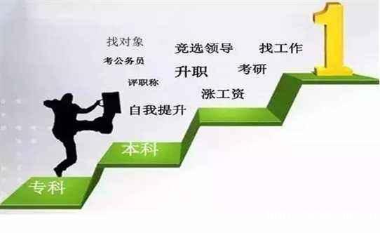 中国传媒小自考本科数字媒体艺术报考条件学制短毕业快 中国传媒小自考本科数字媒体艺术报考条件学制短毕业快