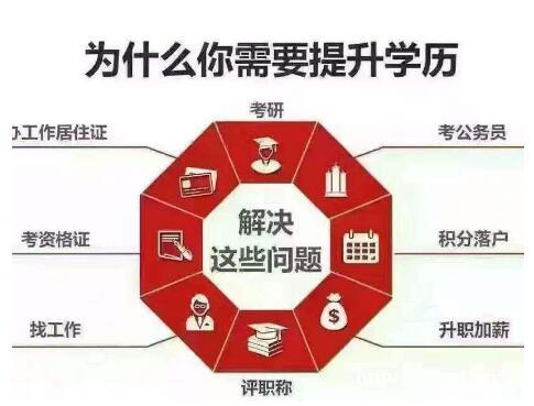 延边大学成人高考本科专业成考专升本报名条件简介 延边大学成人高考本科专业成考专升本报名条件简介