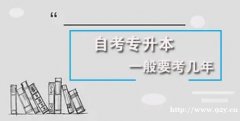 哈尔滨工程大学成人本科自考计算机科学与技术专升本