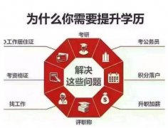 延边大学成人高考本科专业成考专升本报名条件简介 延边大学成人高考本科专业成考专升本报名条件简介